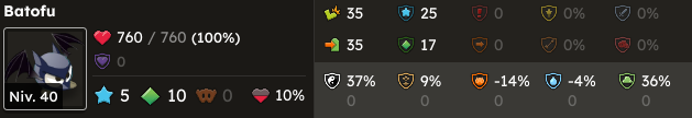 batofu stat