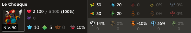 chouqe stat