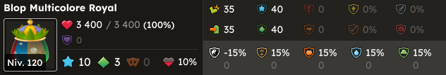 multi stat