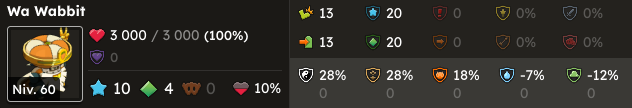 wabbit stat